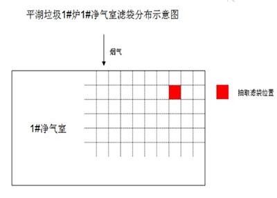 亿万先生MR环保